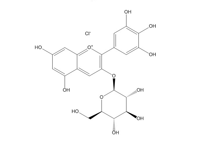 氯化飞燕草素-3-O-葡萄糖苷（6906-38-3）