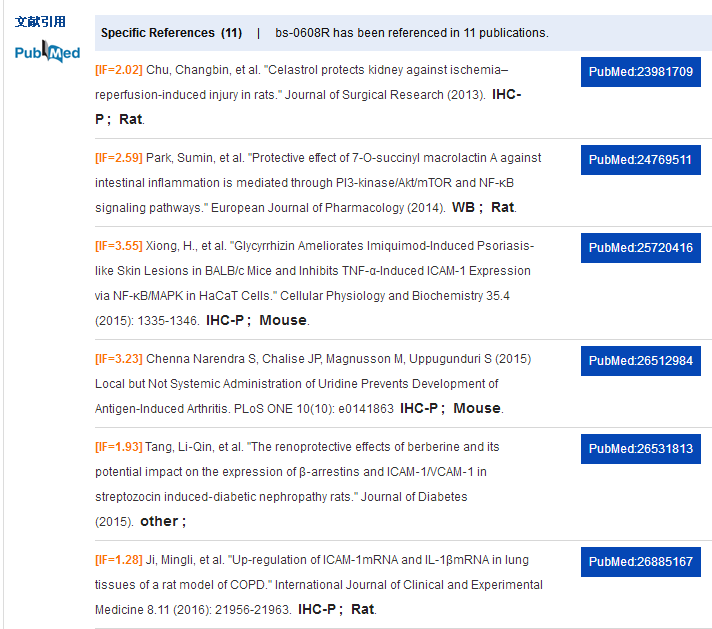 Bax抗体文献引用