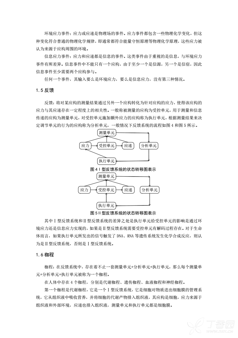 针灸的科学原理是什么_针灸炸完是什么样子(2)