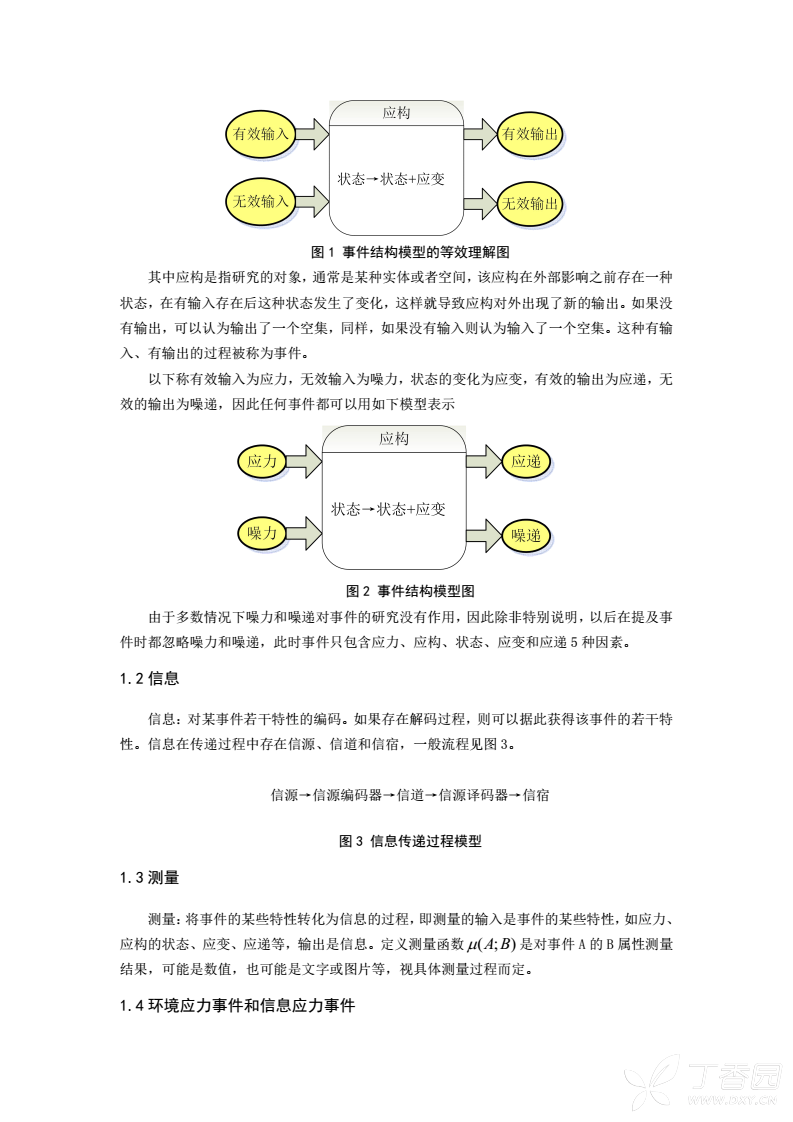 针灸的科学原理是什么_针灸炸完是什么样子(2)