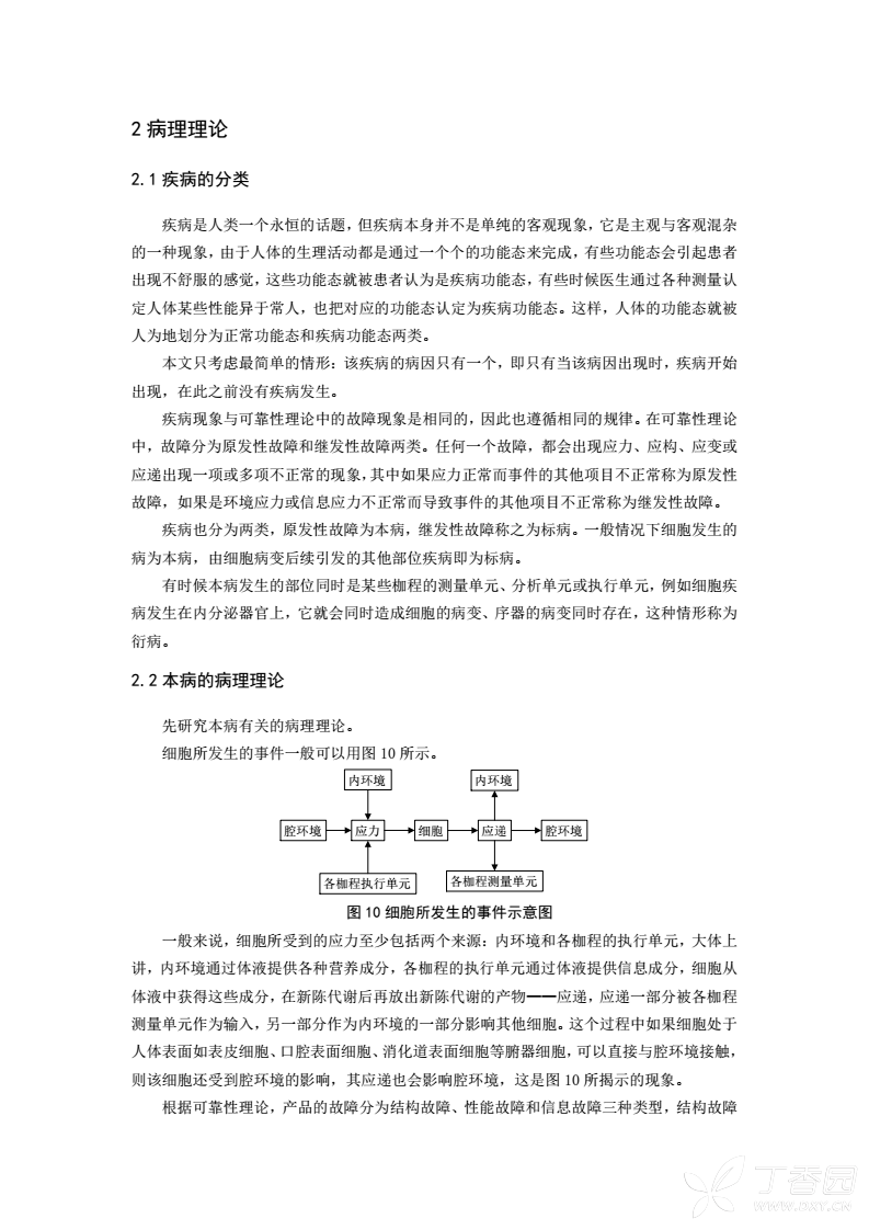 针灸的科学原理是什么_针灸炸完是什么样子