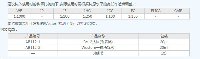 HIF-1α抗体(小鼠单抗)