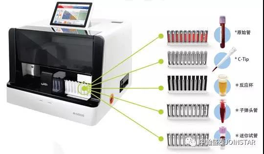 AFIAS-50干式荧光免疫分析仪
