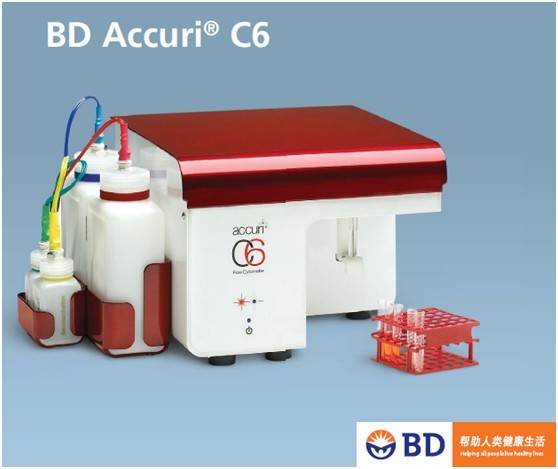 二手BD Accuri C6流式细胞仪
