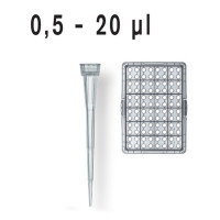 Brand/普兰德 0.5-20UL吸头无色未灭菌732004
