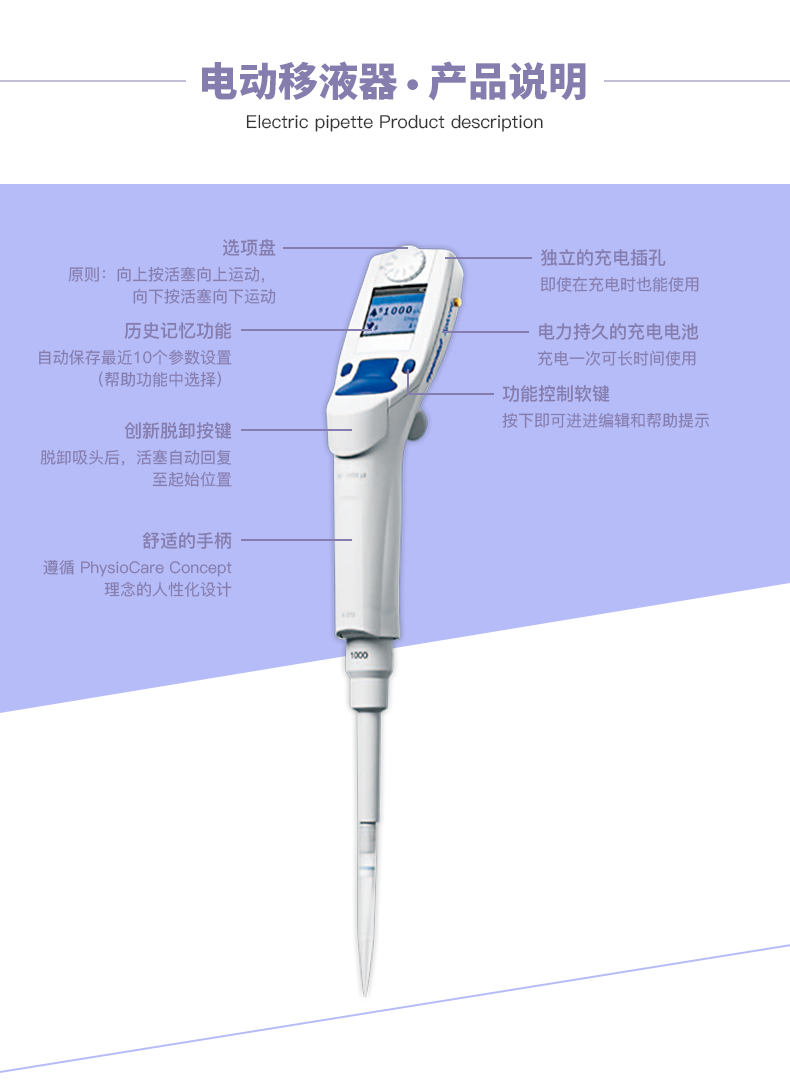 Eppendorf Xplorer 0.5-10µl 8道电