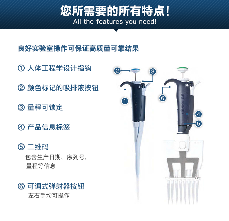 Gilson PL型 1-10ul微量可调移液器