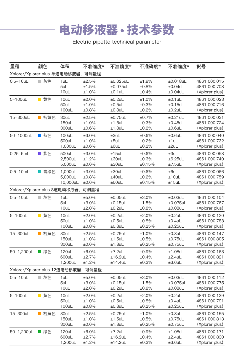 产品细节图片5
