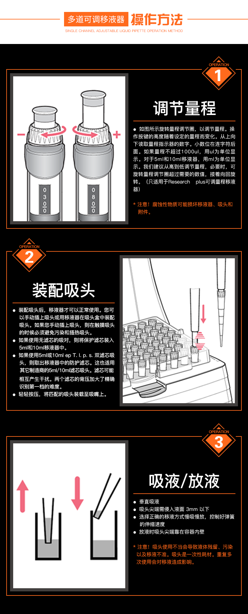Eppendorf Research plus 10-100
