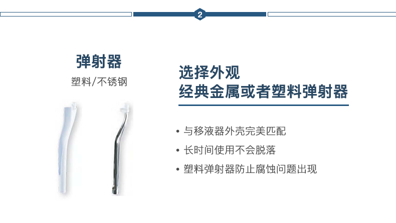 Gilson PL型 20-200ul 12道手动微量可调移