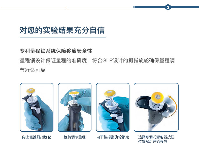 Gilson PL型 20-200ul 12道手动微量可调移