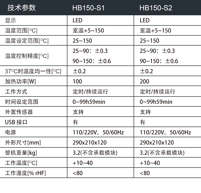 金属浴加热器HB150-S1 含一款加热块附件任选