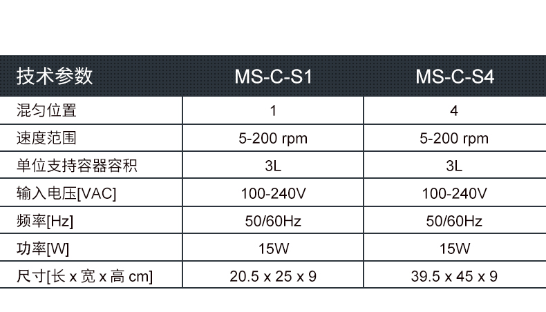 单通道细胞磁力搅拌器 MS-C-S1