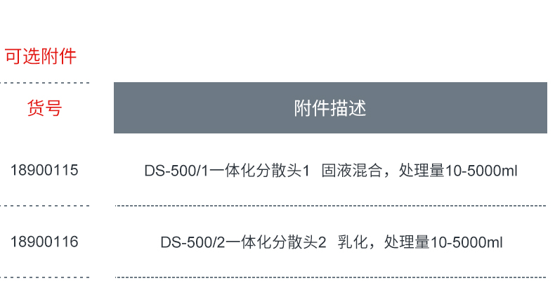 手持式均质/分散机套装1（D-500）