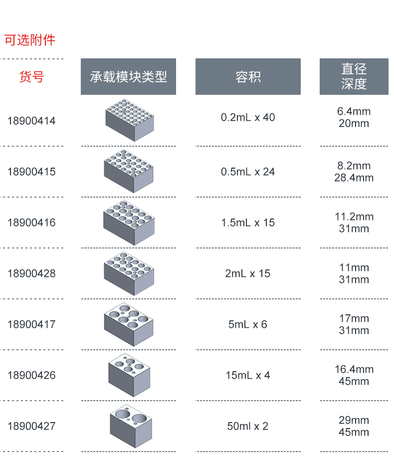 加热款Mini金属浴 MiniH100 含一款加热块附件任选