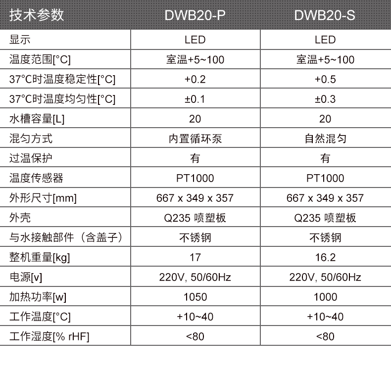 恒温水浴锅20L DWB20-P