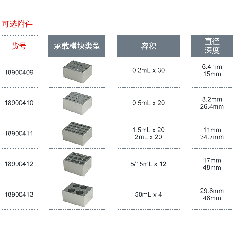 金属浴加热器HB150-S1 含一款加热块附件任选