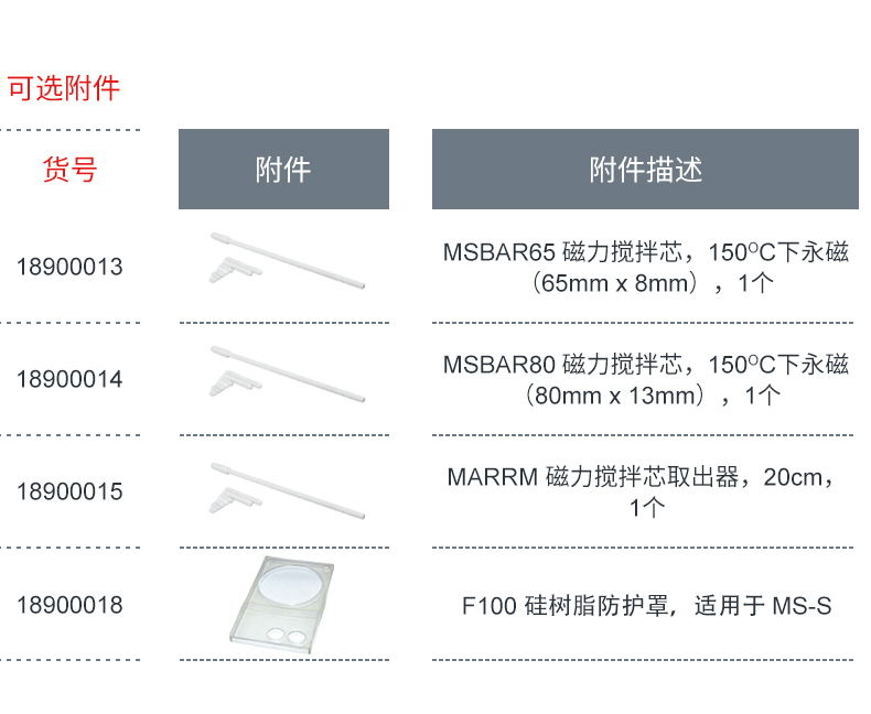Bluespin 标准型磁力搅拌器MS-S 陶瓷涂层盘面