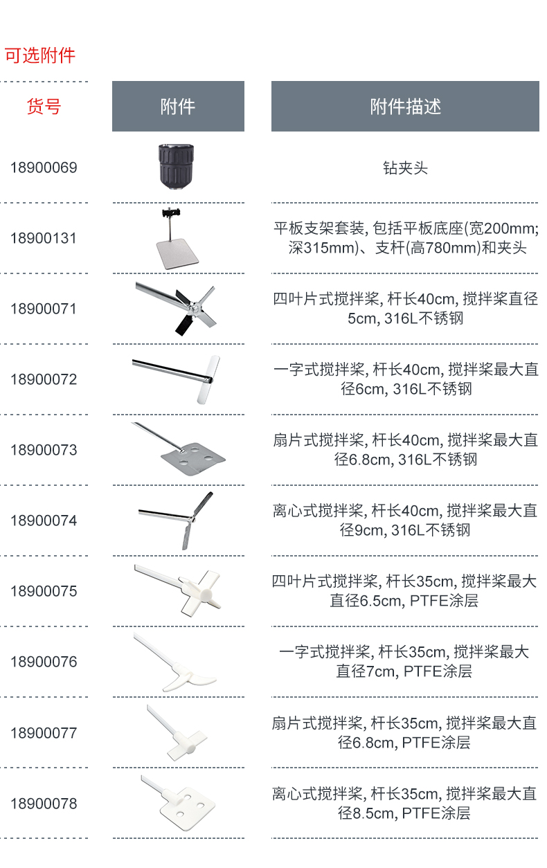 LED数显顶置式强力电子搅拌器OS40-S 最大搅拌力40L