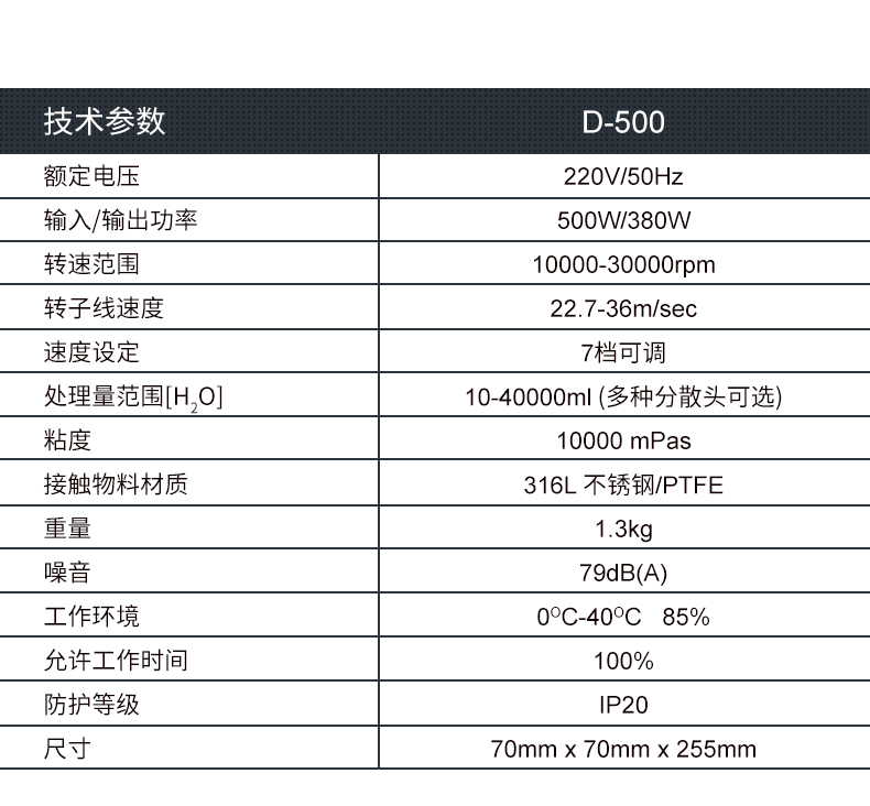 手持式均质/分散机套装1（D-500）