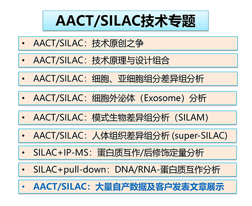 《SILAC技術及其深度應用》專題課程