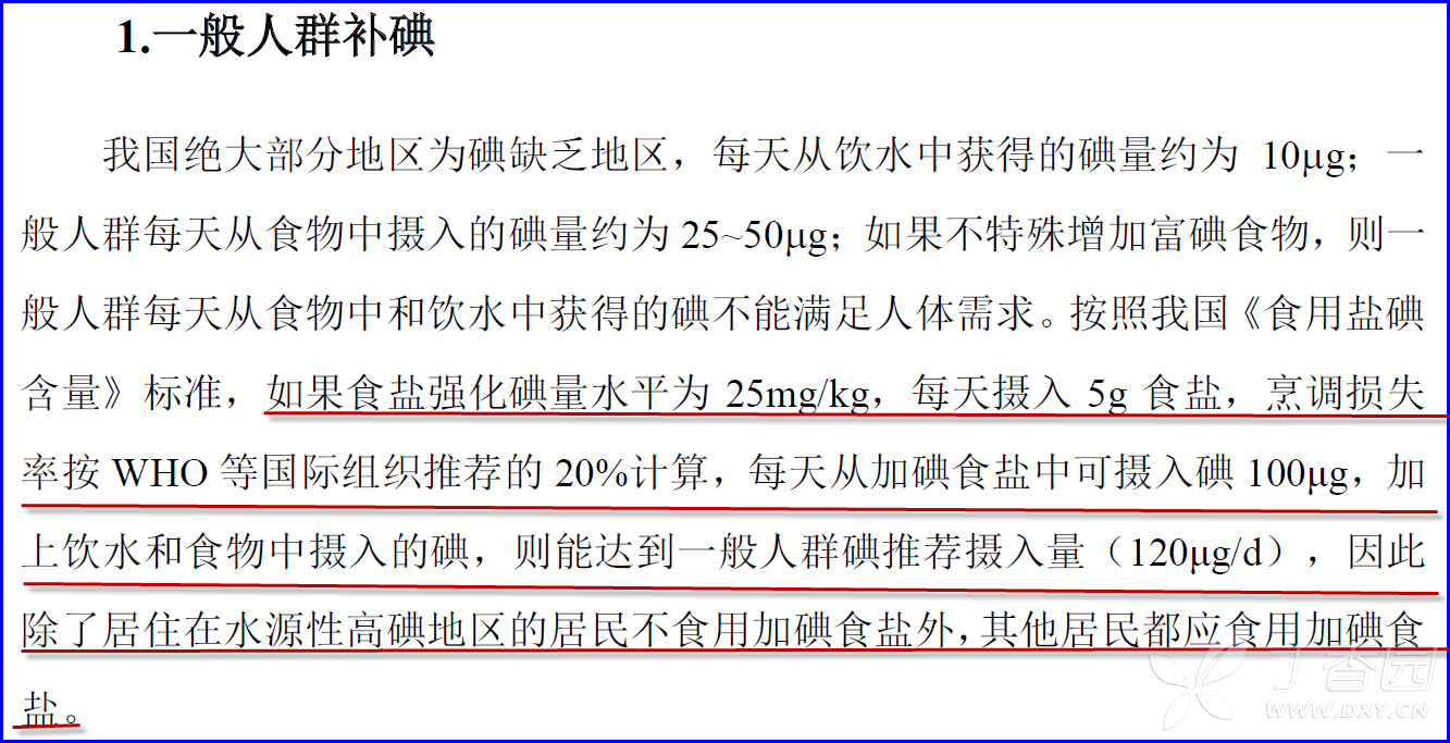 中国人口卫健_中国地图(2)