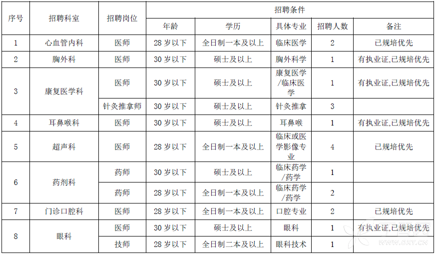 浏阳市人口有多少_你知道浏阳有多少常住人口吗