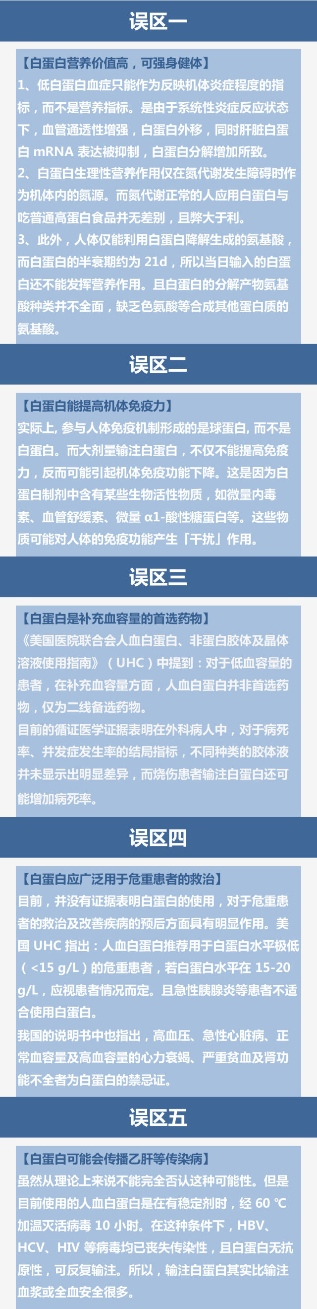 白蛋白后用速尿的原理_冷冻乙醇法分馏的主要原理是利用了血浆蛋白溶解度的不同,在血浆所含(3)