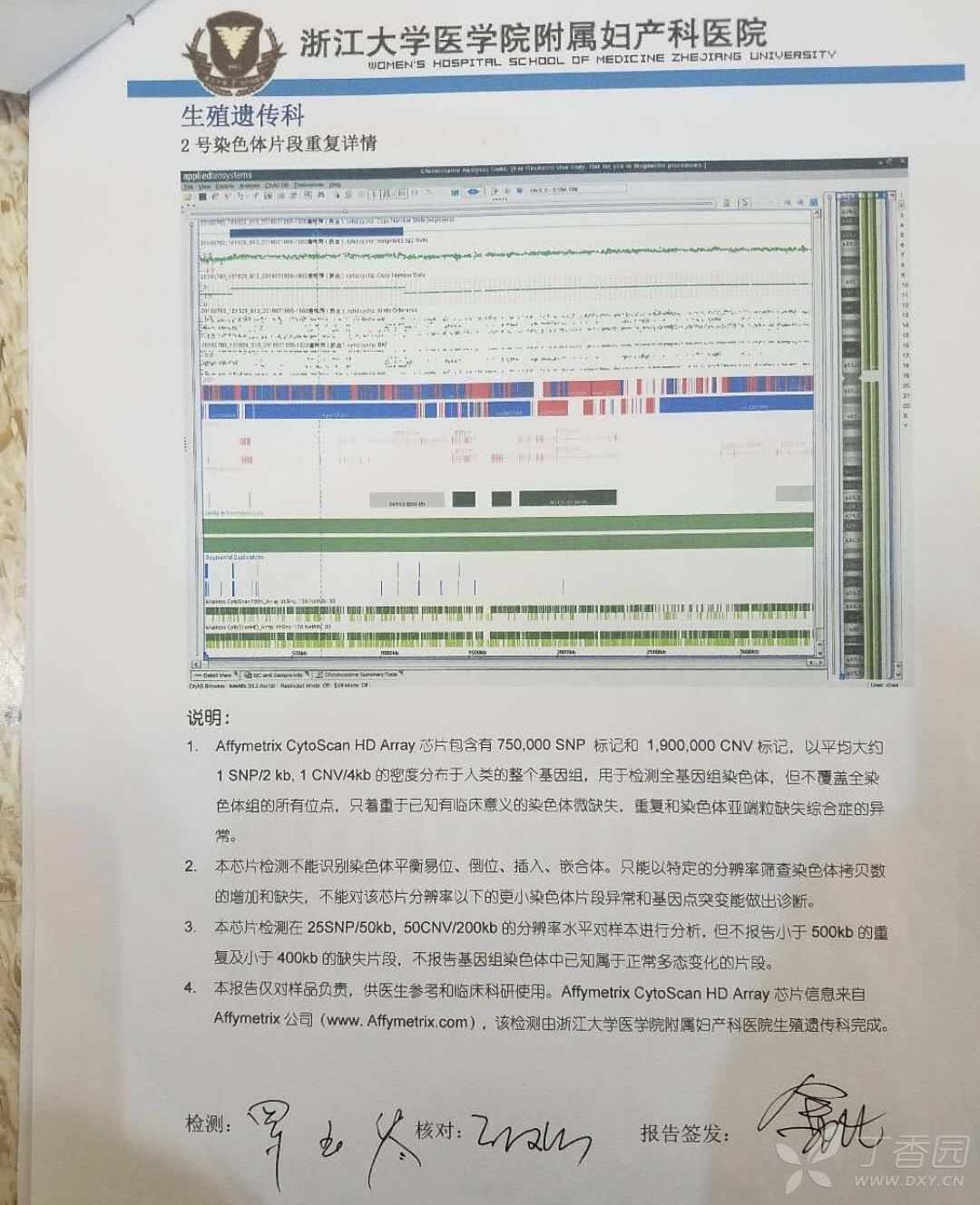 胎儿2号染色体2p25.3发生重复，重复片段大小约965kb - 丁香园论坛