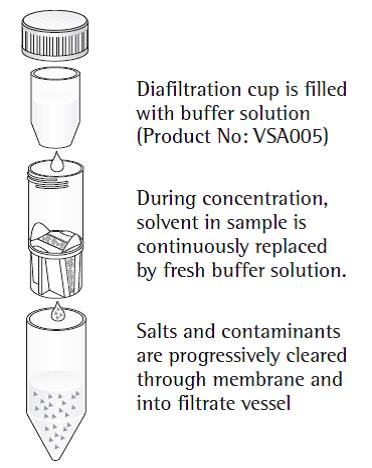 “膜” 法学院之常见问题解决篇—困扰多时的问题都有解答了！