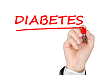 最新综述及 Meta 分析：胰十二指肠切除术后新发糖尿病