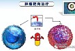 目前的治疗水平，结直肠癌患者能康复吗？