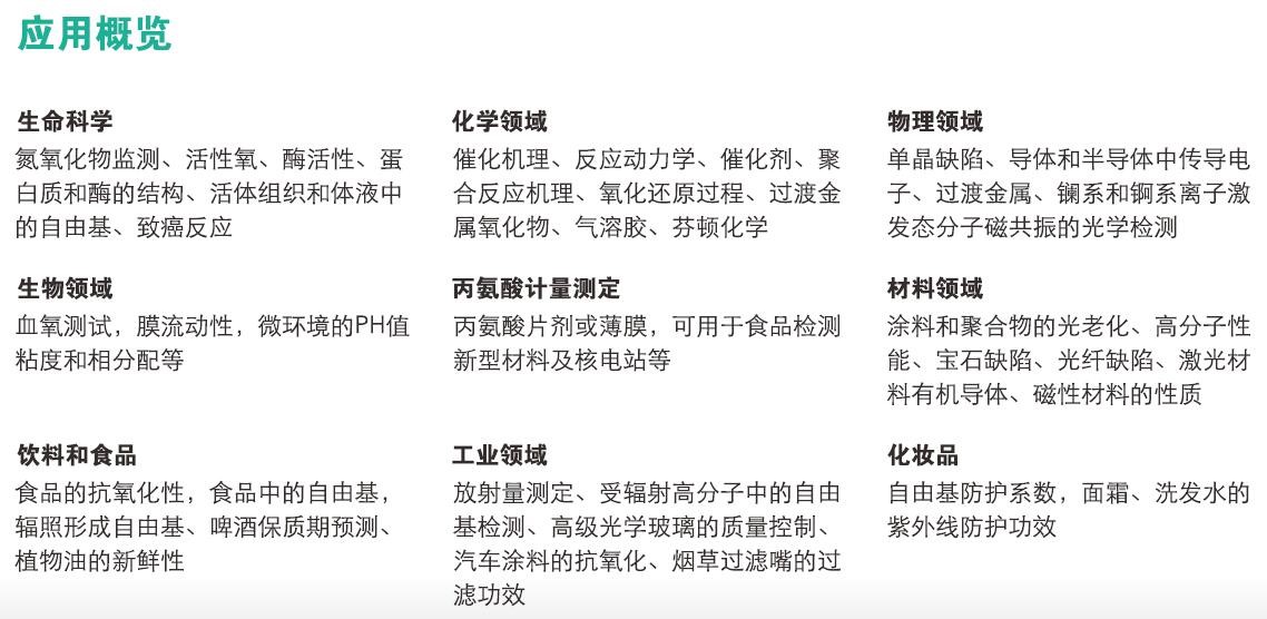 氧化石墨烯纳米材料与生物活性物质间相互作用的epr应用研究