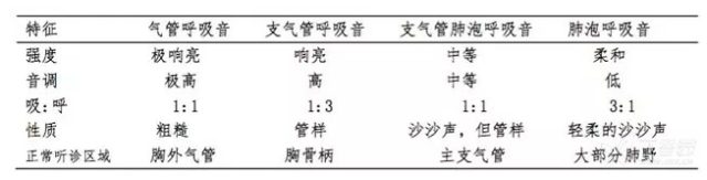 FireShot Capture 47 - 呼吸时间_ - https___mp.weixin.qq.com_s.png