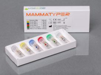 caspase-6抑制剂药物筛选试剂盒