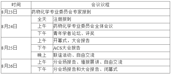 8.24-8.26，TargetMol中国—上海陶素生化确认参加第十一届世界华人药物化学研讨会！