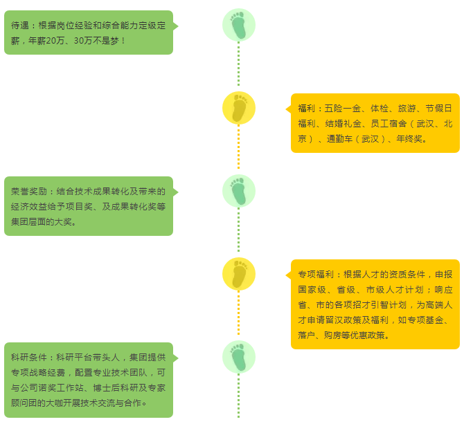 来吧，金开瑞要神马有神马