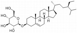 胡萝卜苷,刺五加苷A,CAS:474-58-8