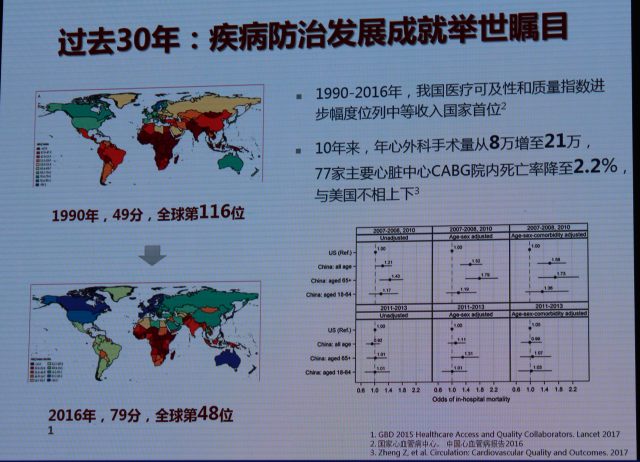 中国人口老龄化的危害_中国人口老龄化趋势图(3)