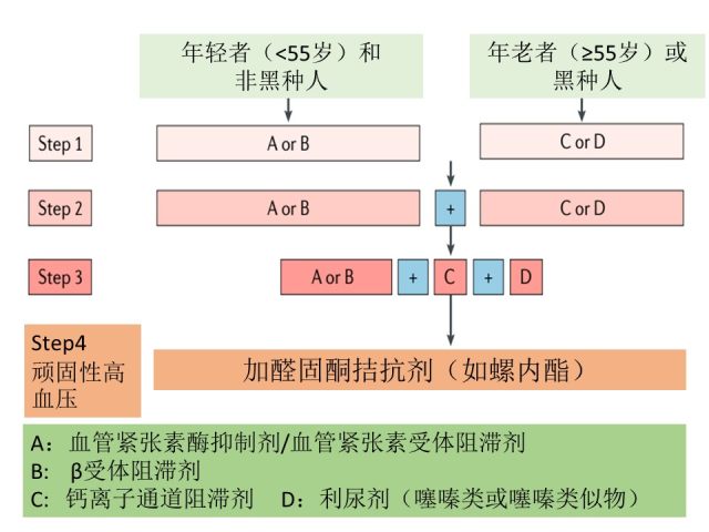 Slide2.JPG