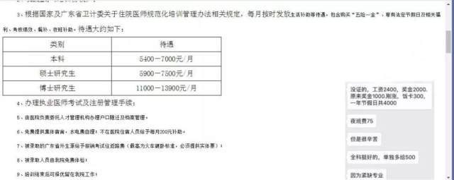 全国各地规培生收入爆料:某三甲医院规培生年