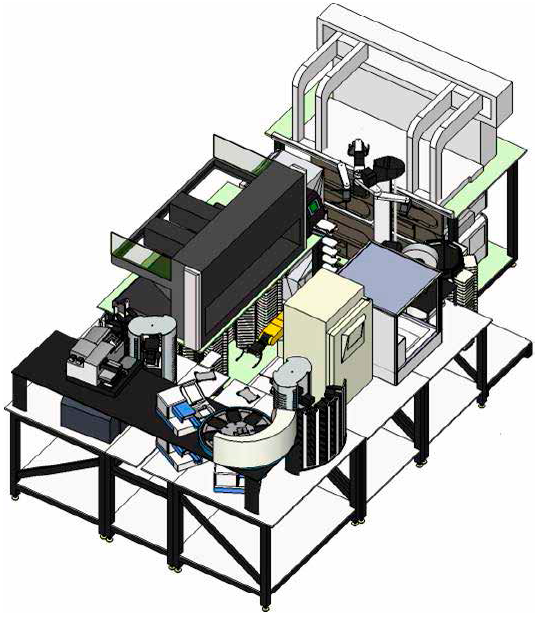 Thermo Scientific 抗体药解决方案