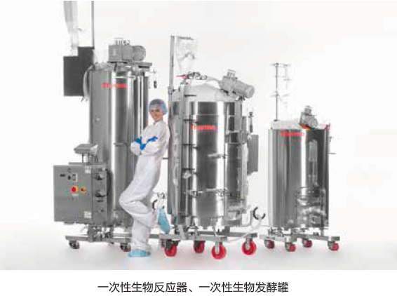 Thermo Scientific 抗体药解决方案