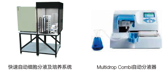 Thermo Scientific 抗体药解决方案