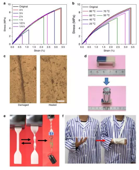 利用石墨烯制备高强度的刚性自修复材料