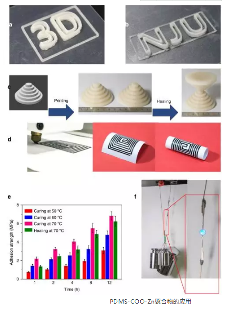利用石墨烯制备高强度的刚性自修复材料
