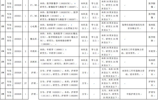 屏幕快照 2018-08-21 上午10.24.59.png