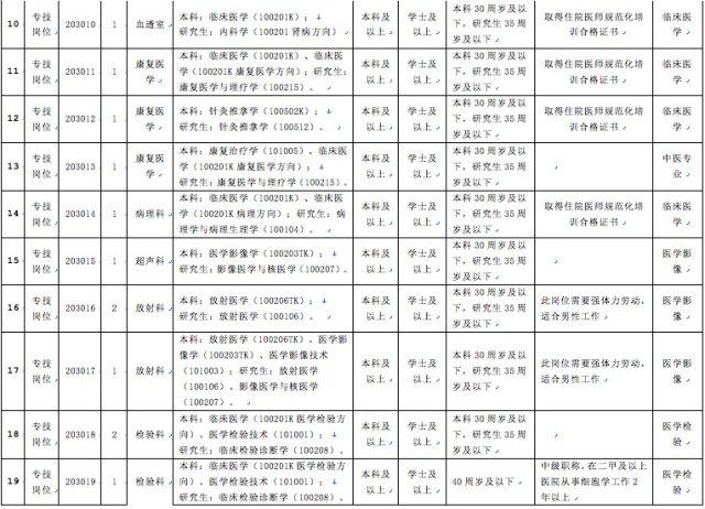 屏幕快照 2018-08-21 上午10.24.50.png