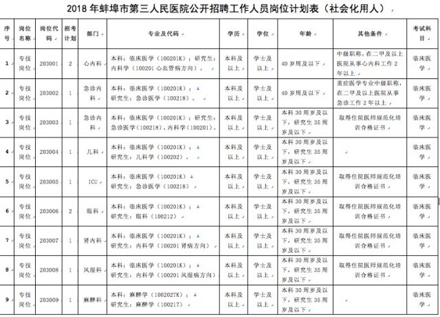 屏幕快照 2018-08-21 上午10.24.36.png