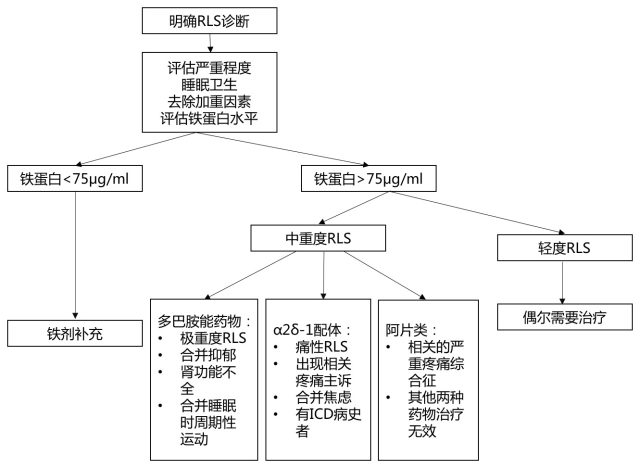 RLS1副本.png